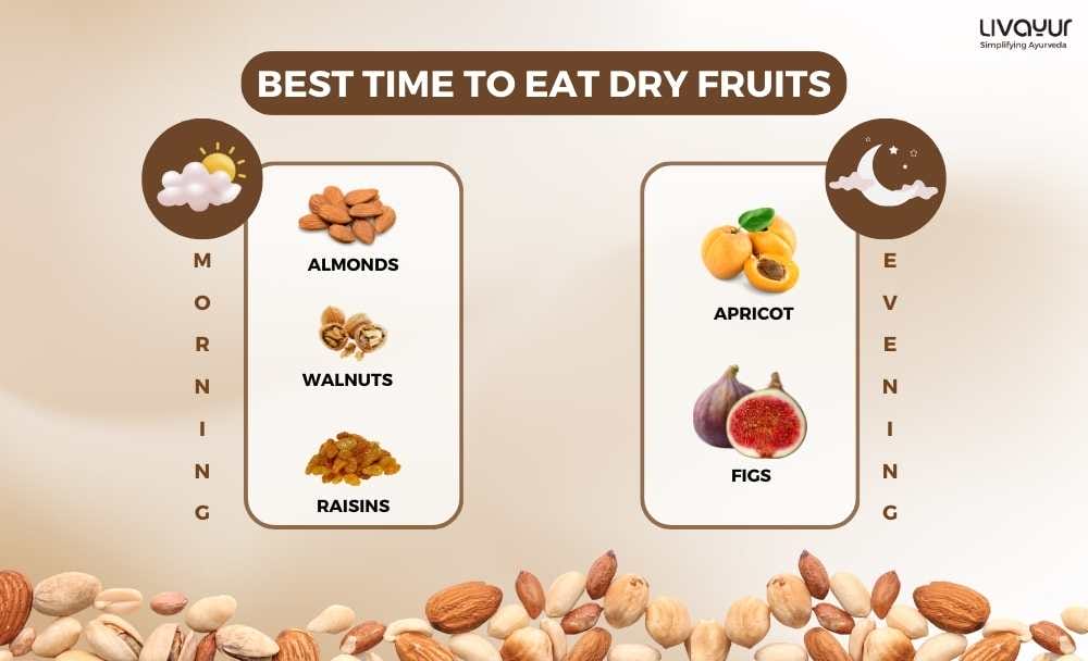 Best Time to Eat Dry Fruits