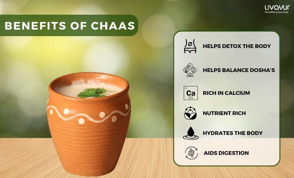 Chaas The Ayurvedic Route to Beat the Heat 2