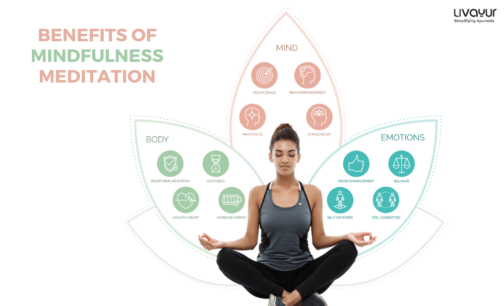10 Benefits of Mindfulness Backed by Science