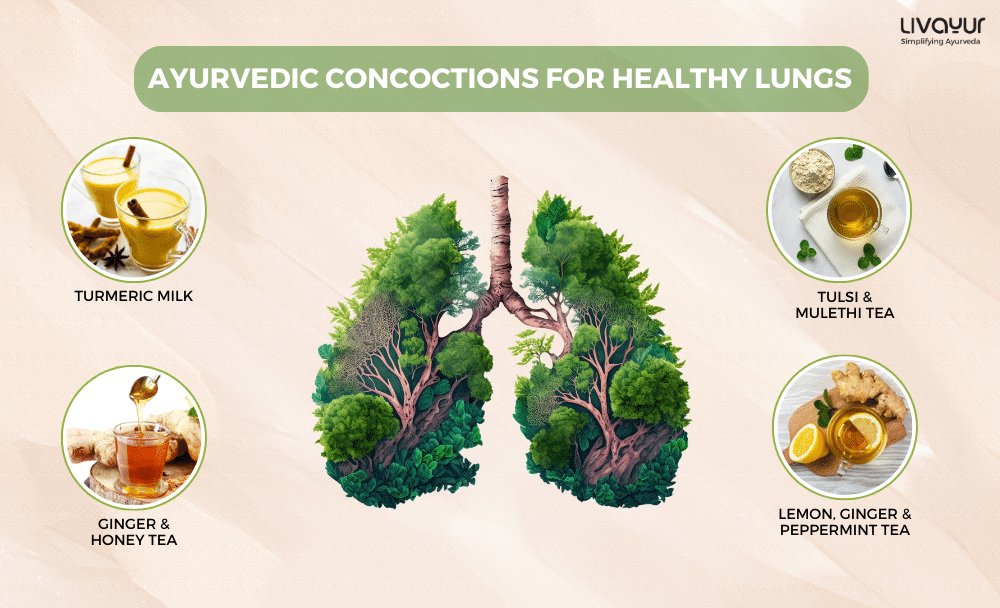 Ayurvedic Concoctions to Keep Your Lungs Healthy