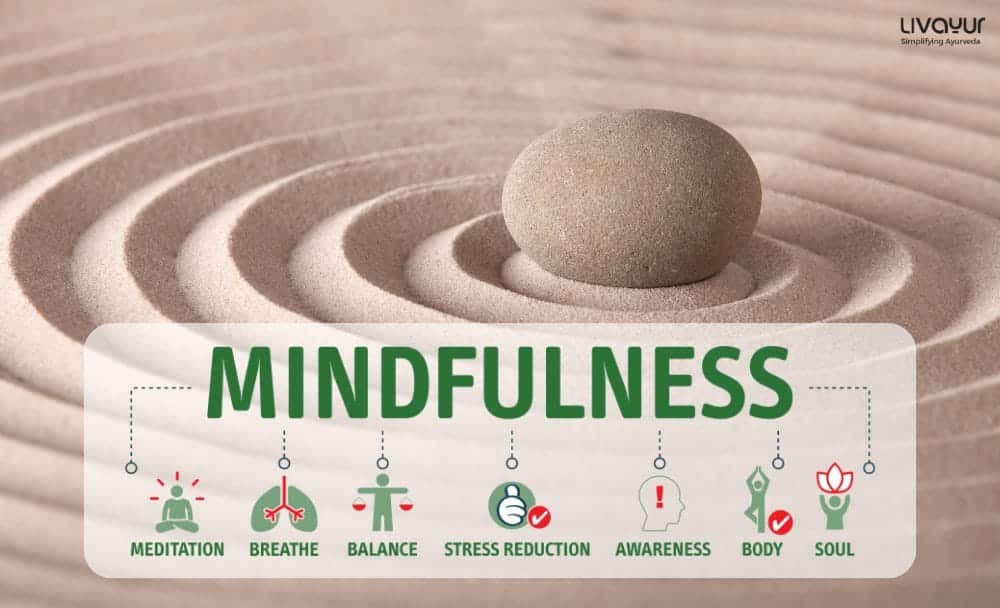 Lets Get Started with Mindfulness