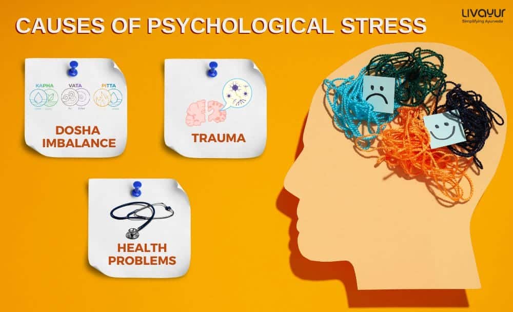What is Psychological Stress Types Causes Symptoms and Treatment 2
