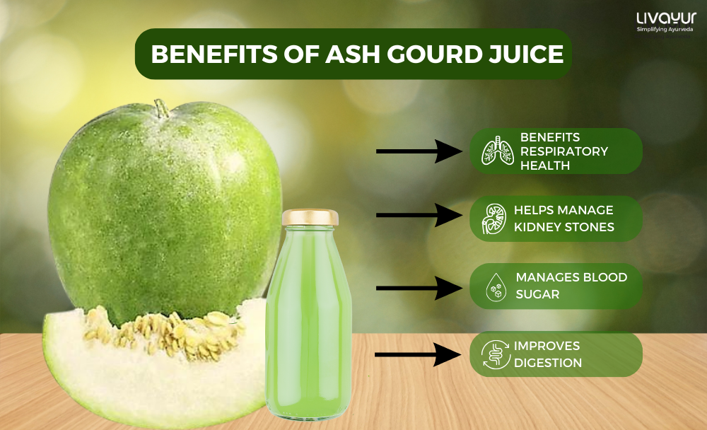 ash gourd juice benefits - livayur