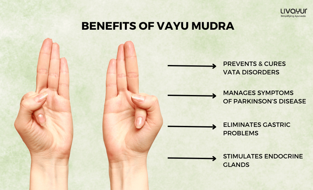 What are the Benefits of Vayu Mudra and How to Get Started 1